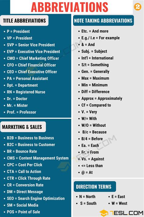 VCM Abbreviation Meaning .